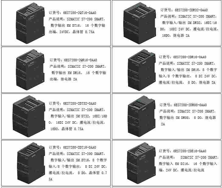 西门子S7-200CPU参数简介
