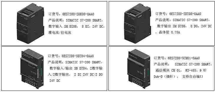 西门子S7-200CPU参数简介