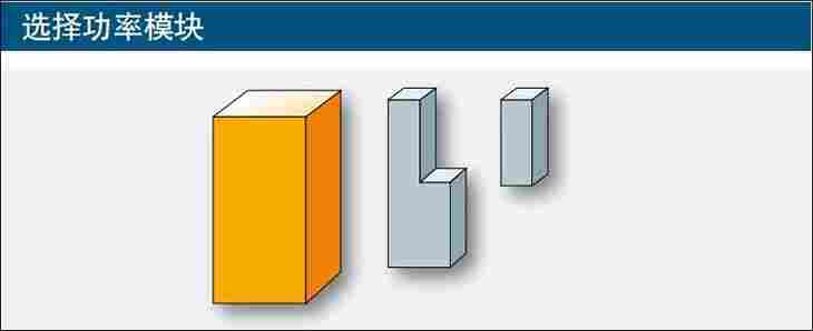 西门子G120变频器数据简介