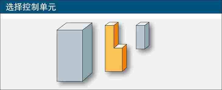 西门子G120变频器数据简介
