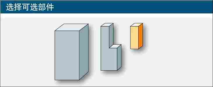 西门子G120变频器数据简介