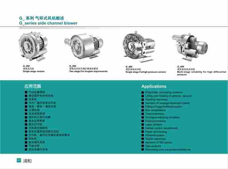 全风铝合金高压漩涡式风机