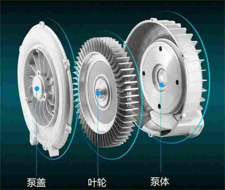 单相电400W铝合金高压风机