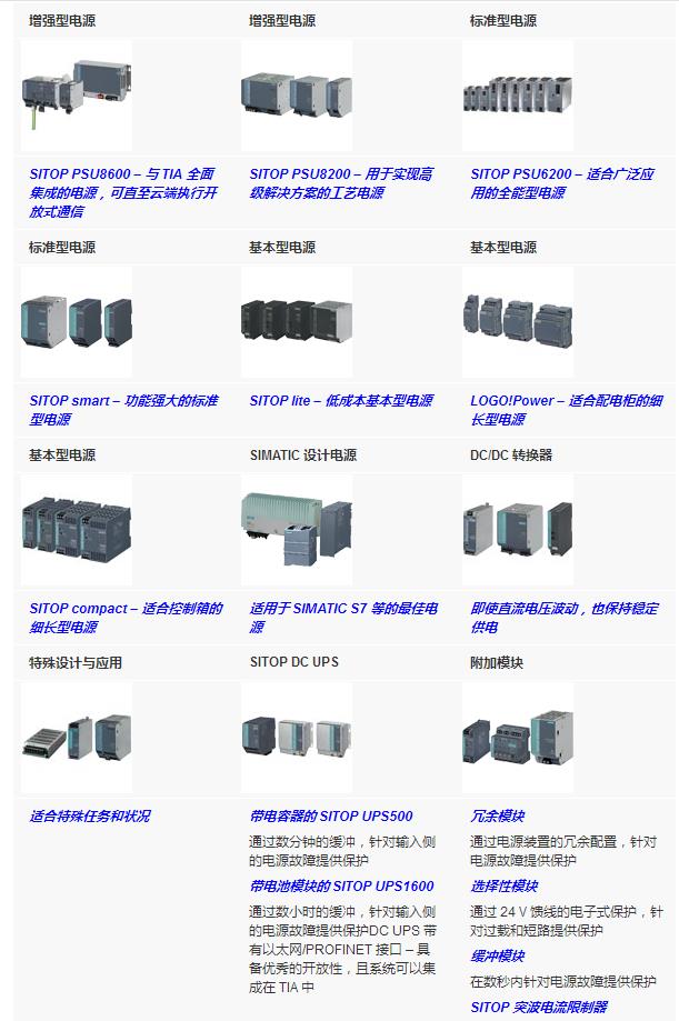 西门子电源模块6ES7 307-1BA01-0AA0代理商