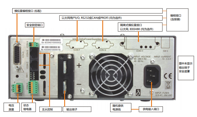 SM18-50荷兰Delta直流电源800W，SM18-50双向电源
