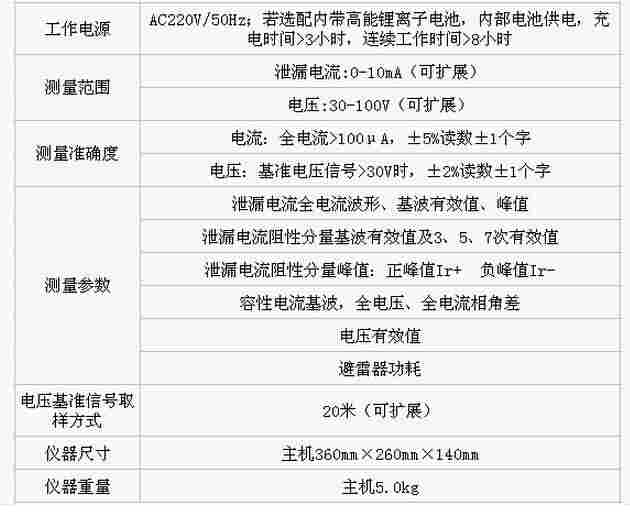 HDYZ-302A 氧化锌避雷器综合测试仪