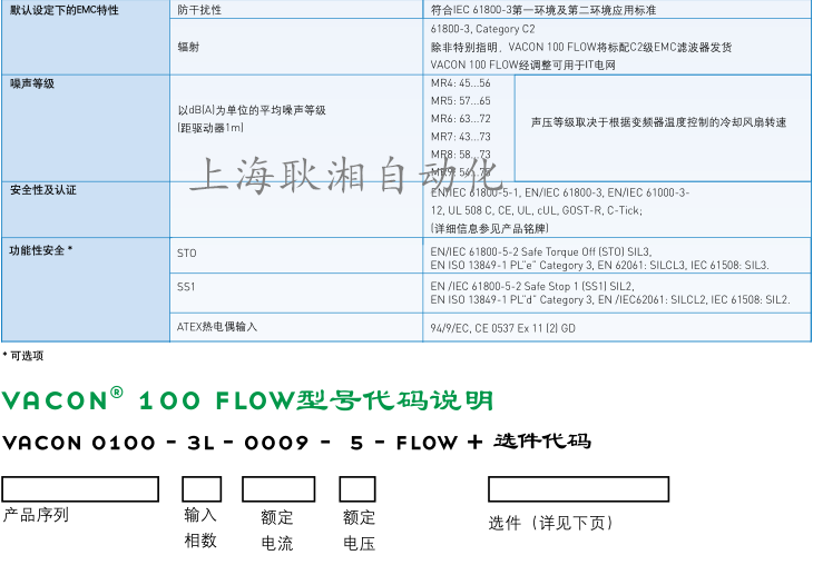 VACON 100 FLOW风机水泵变频器