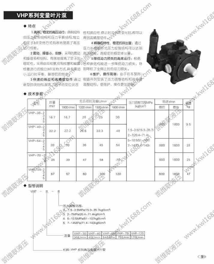 :PV2R23-33-60,双联叶片泵,可靠,连云港