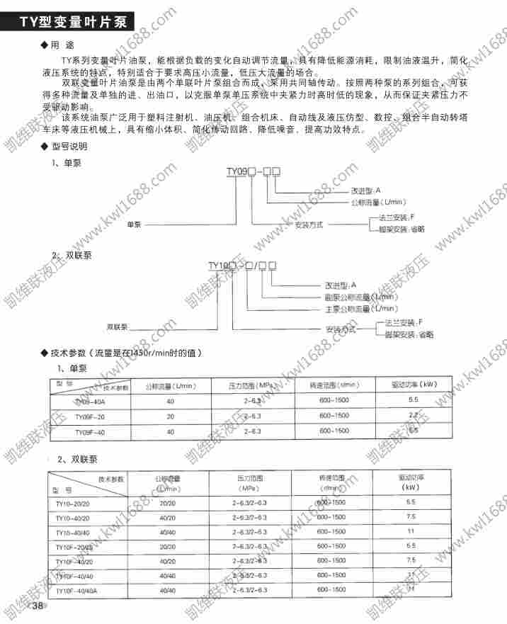 :PV2R31-76/25,双联叶片泵,可靠,苏州
