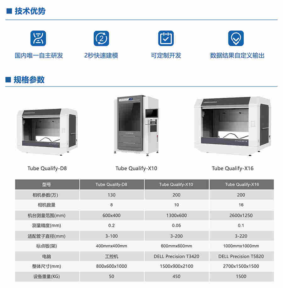 弯管快速测量 弯管距离测量 弯管角度测量