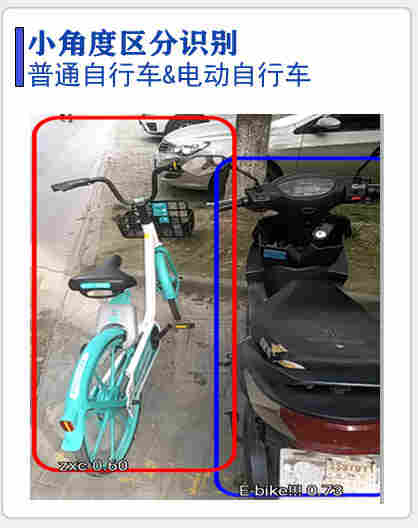 电动自行车进电梯检测识别系统