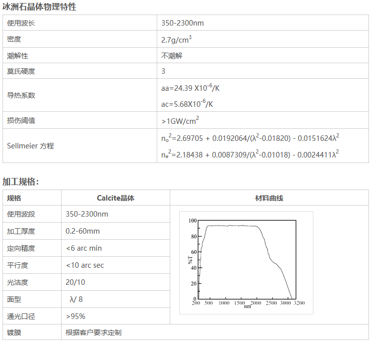科镭光电 Calcite晶体 可定制