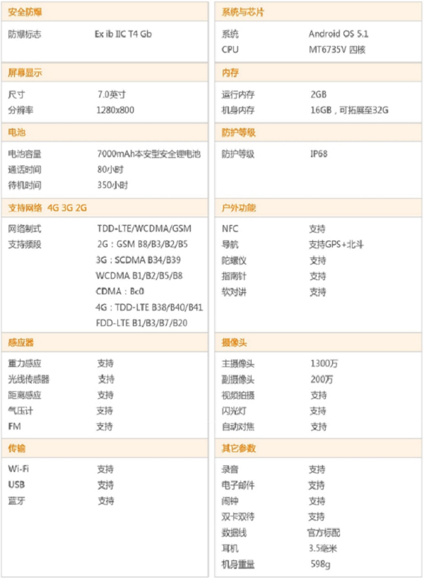 拜特尔业防爆平板Exipad1601 工业防爆平板 拜特尔Exipad1601平板 拜特尔工业防爆平
