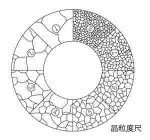 GX41倒置金相显微镜