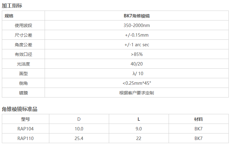 角锥棱镜（后向反射镜）