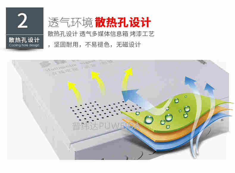 光纤入户信息箱