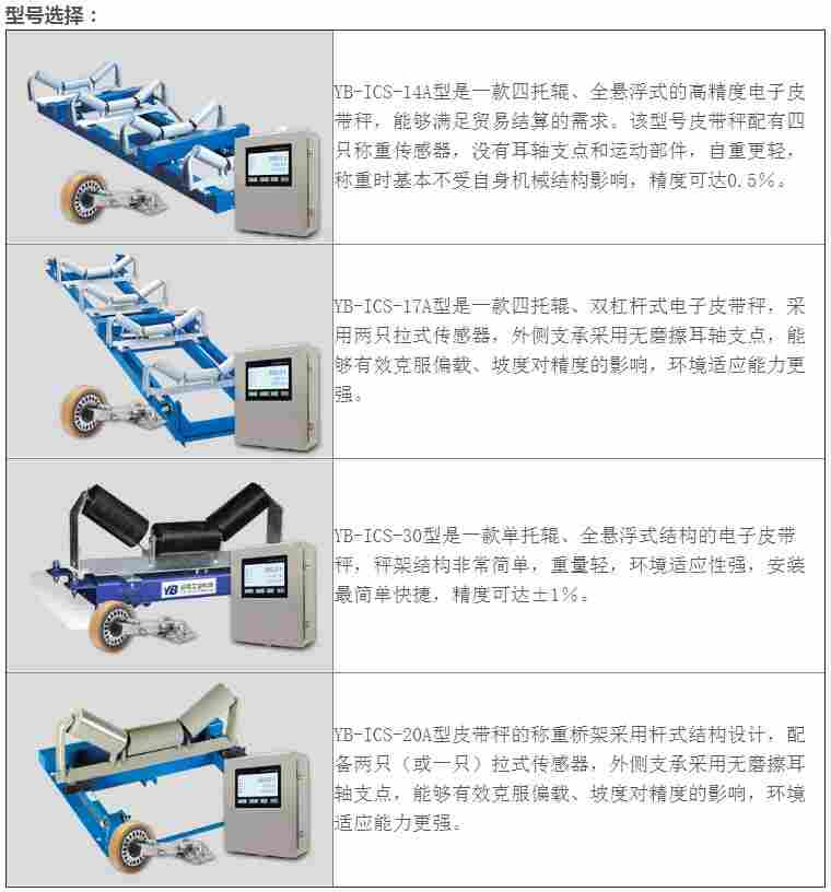 晋中皮带秤,晋城皮带秤生产厂家