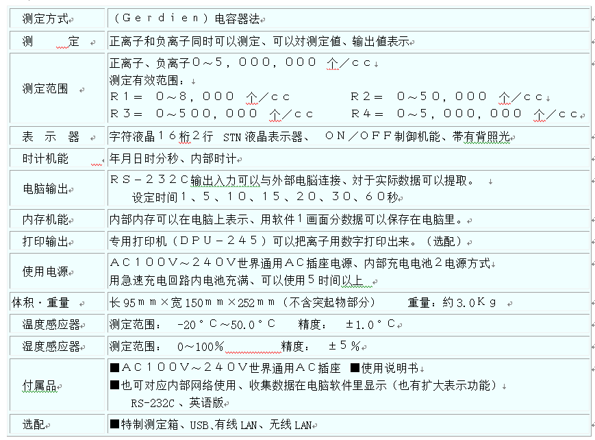 日本com 系统公司 COM-3800V2大气正负离子测定仪 询价：