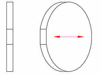  低级波片 波片损伤阈值高