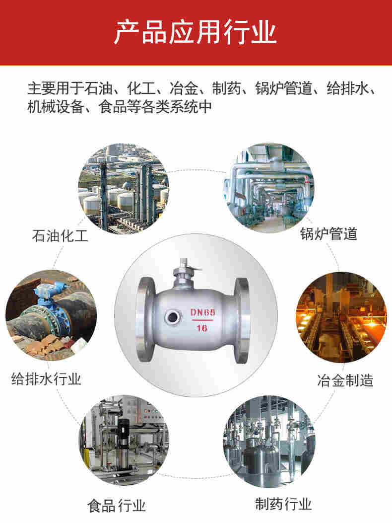 夹套保温球阀 BQ41