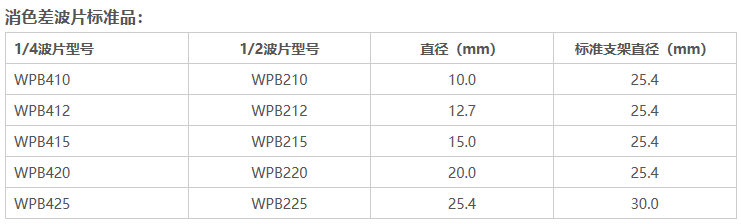  消色差波片 用于光谱系统或者飞秒激光系统中