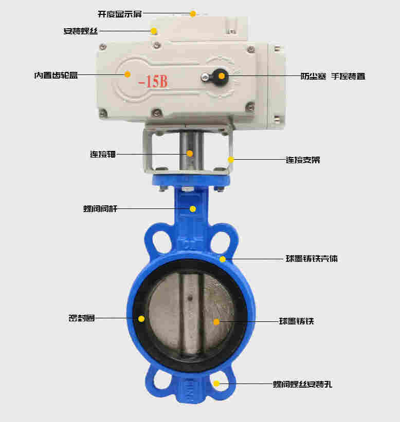 电动对夹蝶阀  D971X