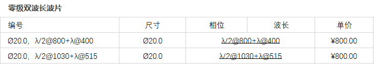 多波长波片常用于固体倍频激光器中用于提高激光转换效率