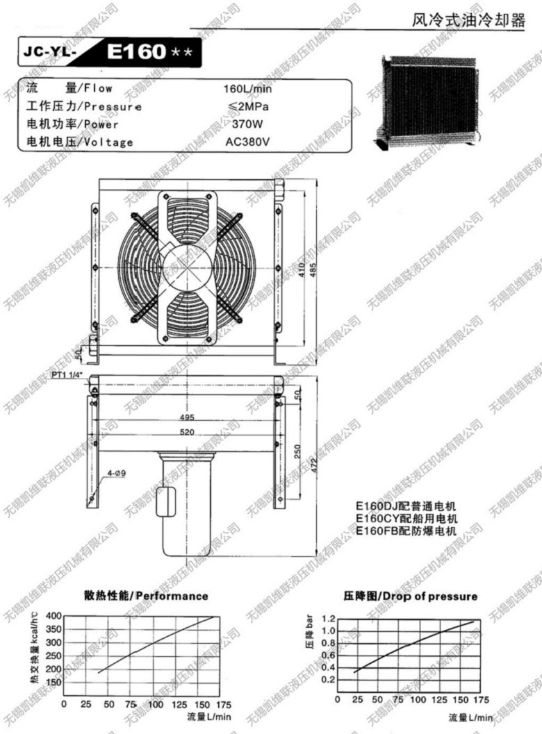 太原,JC-YL-AW0608L,风冷式油冷却器,高,