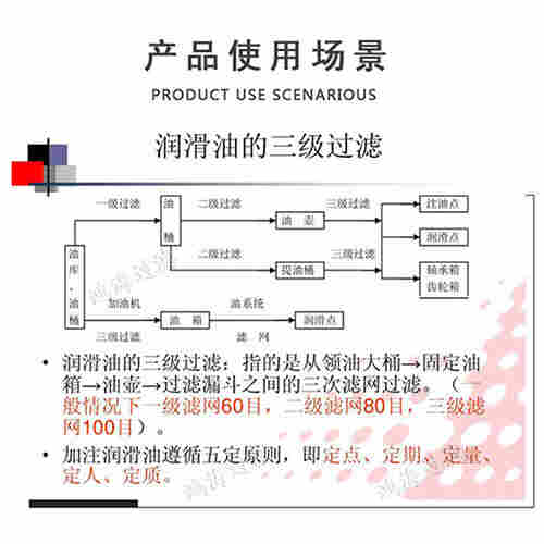 润滑油三级过滤桶油壶漏斗鸿海牌A-2型工业不锈钢过滤器