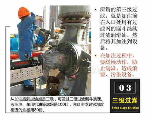 润滑油三级过滤桶油壶漏斗鸿海牌A-2型工业不锈钢过滤器