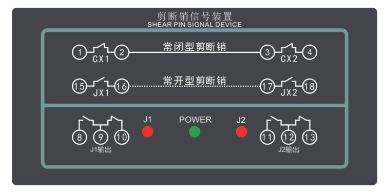 ZJX-3A剪断销信号装置