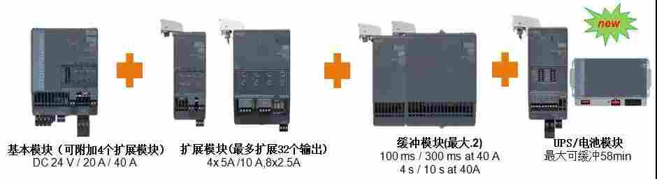 6SN1118-0DJ21-0AA0使用说明