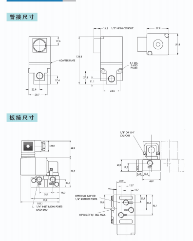 中文版数据；美国MAC比例阀6622A-011-PM-111DA