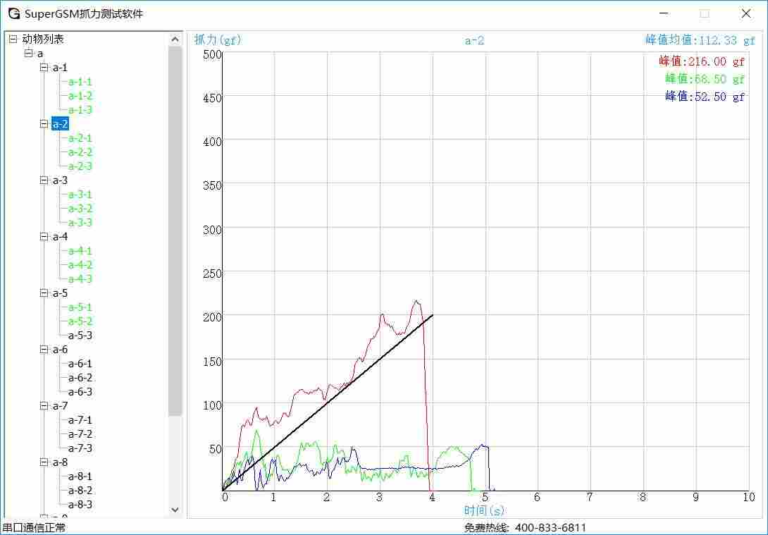 大小鼠抓力测定仪（科研版）