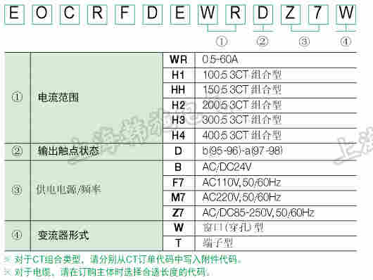 EOCR-FDE 施耐德EOCR代理