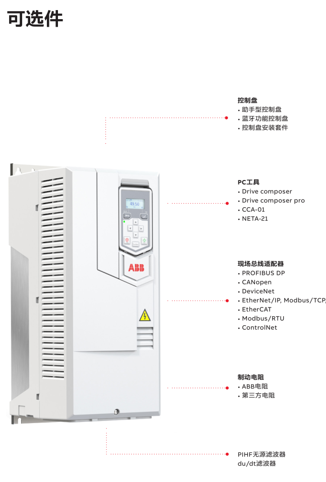 ABB变频器 ACS550-01-012A-4 参数说明