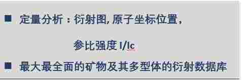 PDF-4矿物版衍射数据库卡片