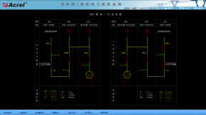 苏河湾1号街坊项目电力监控系统的设计与应用