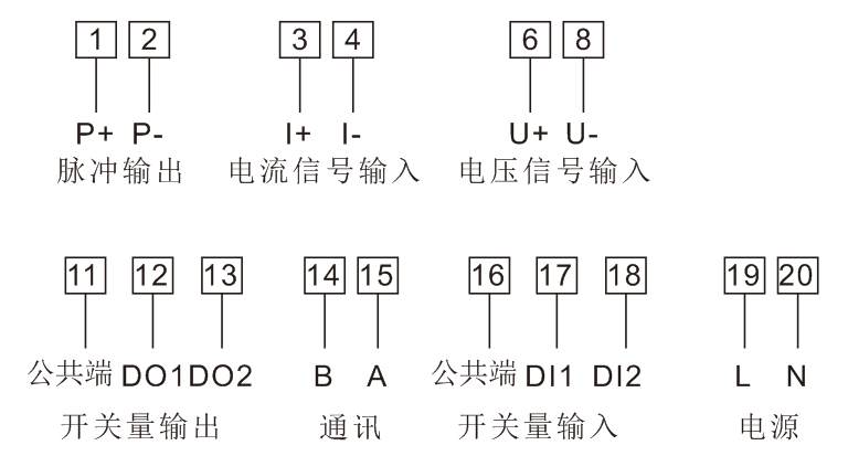 优惠DDSF1352-F-南京斯沃导轨表
