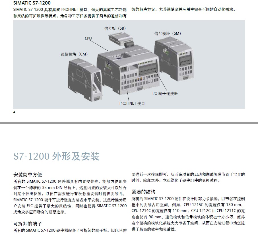 西门子S7-1200海曙区域代理商6ES7231-5ND32-0XB0模拟量模块