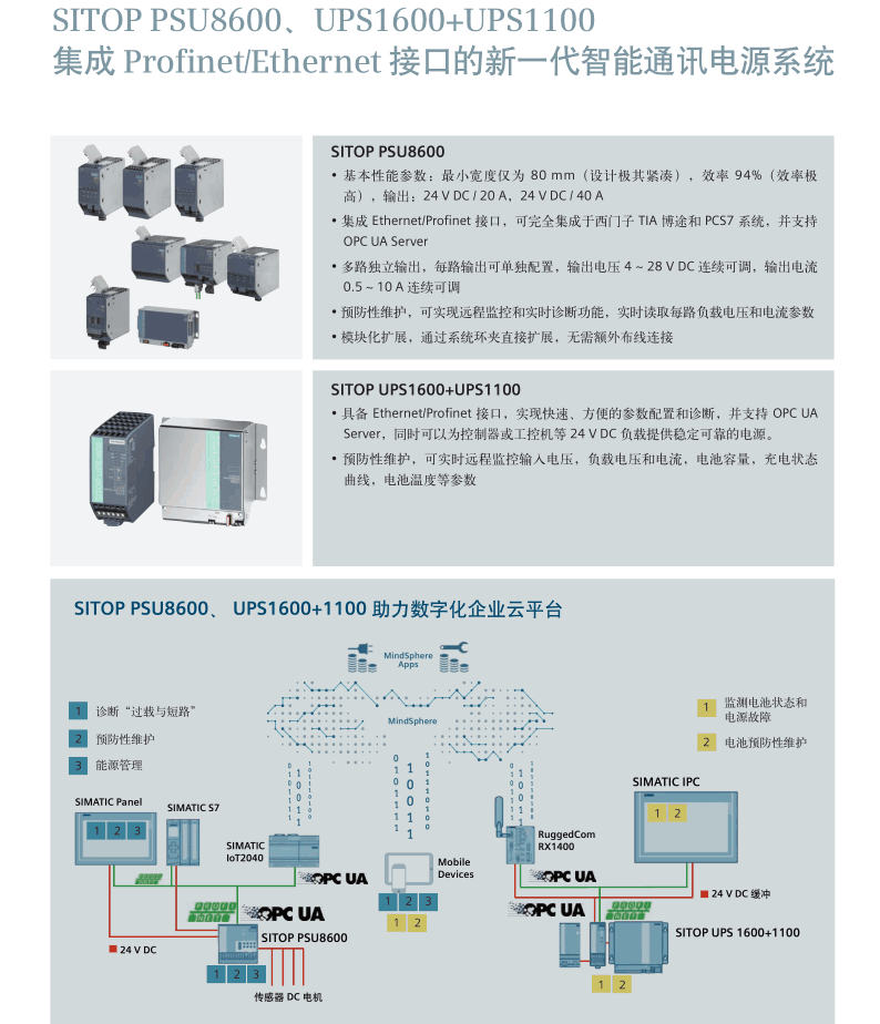 西门子SITOP 电源24 V DC/20 A 6EP1336-3BA10