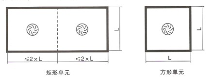 江苏杜安环保SQJB-500旋转式曲面搅拌机 