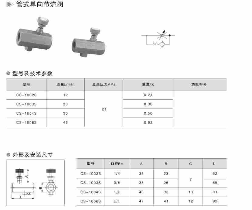 CS-1002S管式单向节流阀