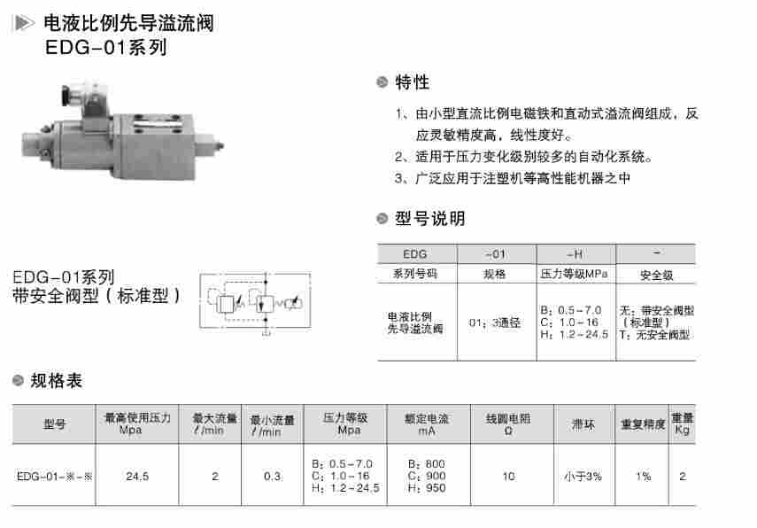电液比例溢流阀EDG-01
