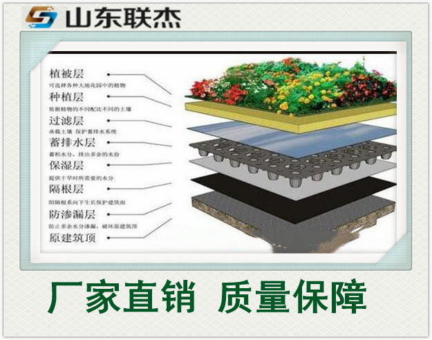 河东区片状排水板-厂家-河东区工程材料公司
