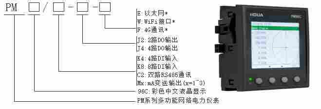 汉华智能PM96C-X谐波表电能表彩屏中文显示