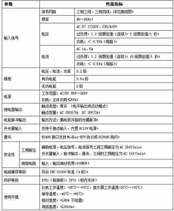 汉华智能PM96C-XFS谐波表电能表复费率计量仪表
