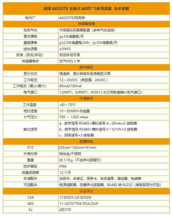 阿库特固定式气体检测仪