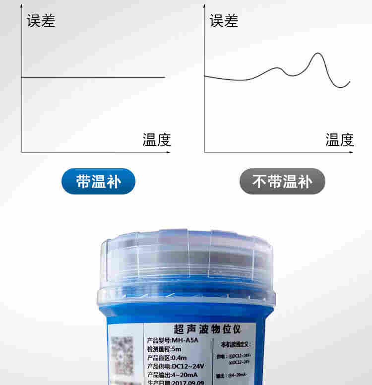 铭控智能超声波液位计水位计料位计防爆防腐一体式分体式传感器