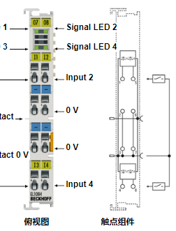 1600049994319949.png 德国倍福beckhoff输入模块EL1084的使用说明